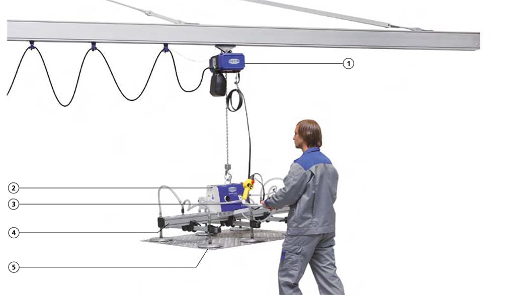 The vacuum lifting device is designed with a modular system. Elements such as the operating unit, the basic module including vacuum generators, the load beam and suction plates can be configured.